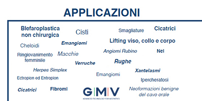 applicazioni plexr